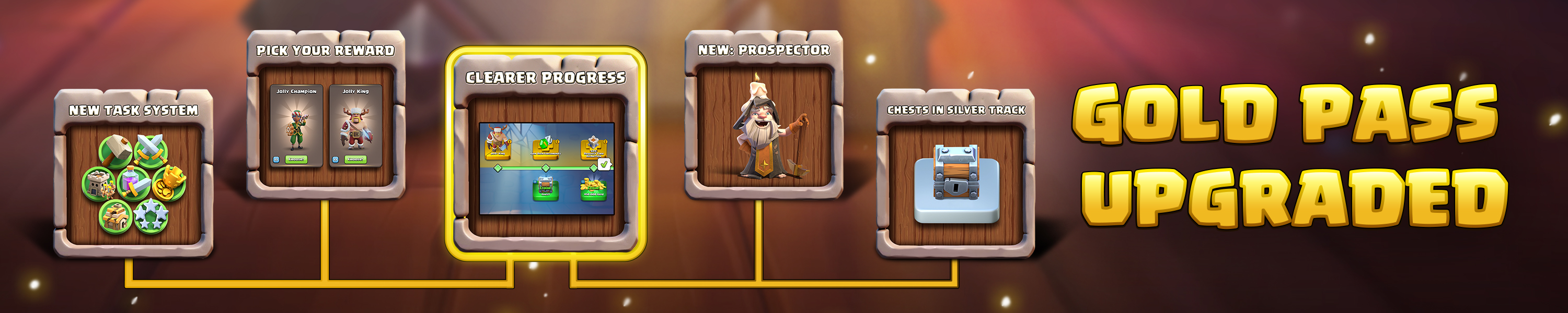 Gold Pass Changes