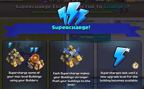 Supercharge